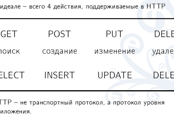 Сайт купить наркотики